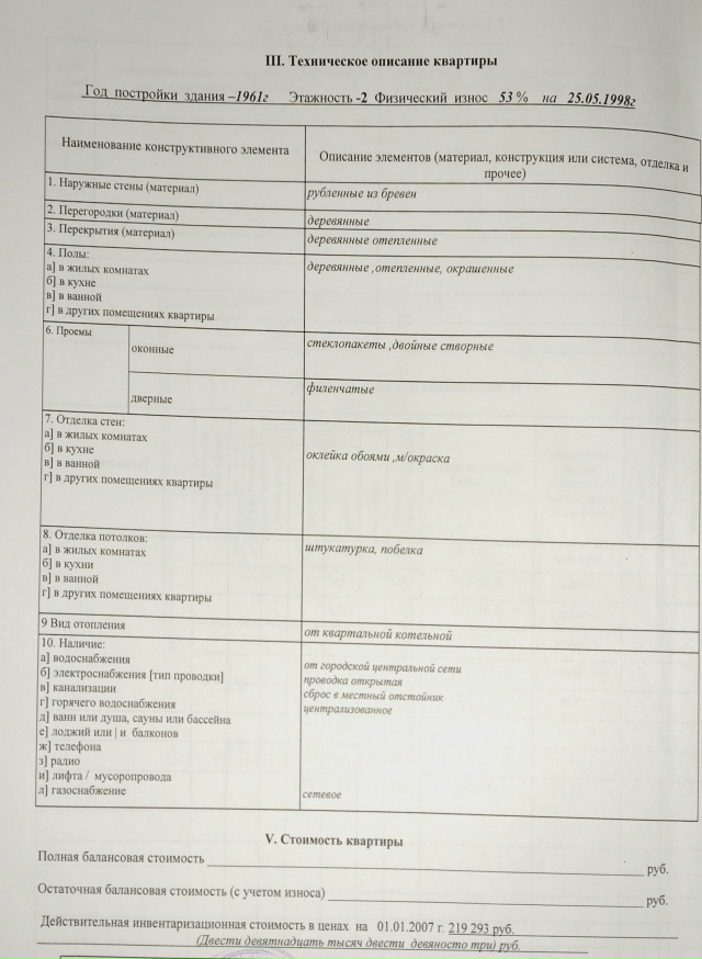 Всем добрый день! Пишу этот пост в преддверии нового го...