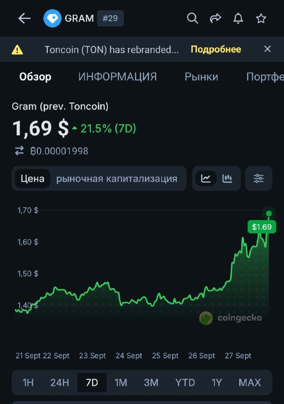 Кстати, я владелец @tonbeliever Холодает, надо обувь менять...