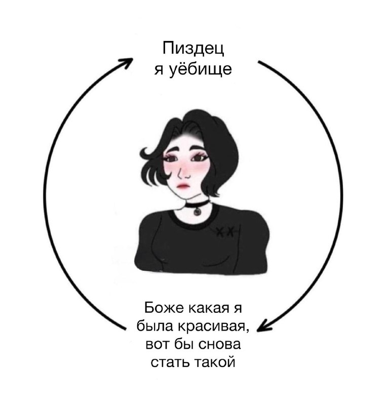 круговорот жизни женщины би лайк