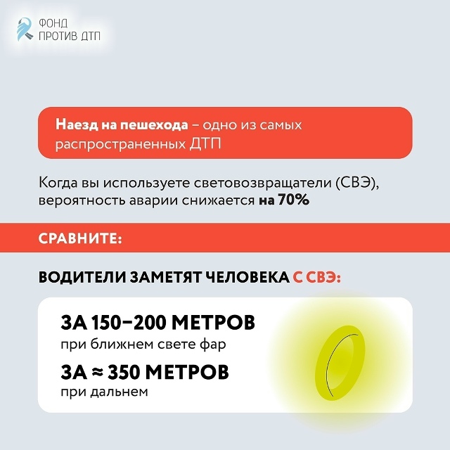 Почему пешеходу нужно носить световозвращайки? Объясн...