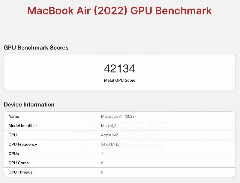 Новый iPhone 17 Pro мощнее MacBook Air с чипом M2 — в тестах смартфон легко обгоняет ноутбук
По дан