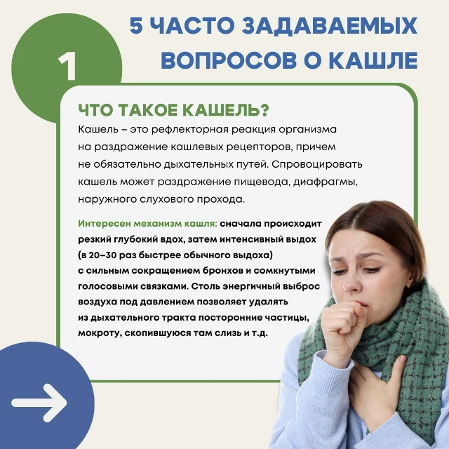#ОЗдоровье 5. Как долго может длиться кашель?
Длительно...