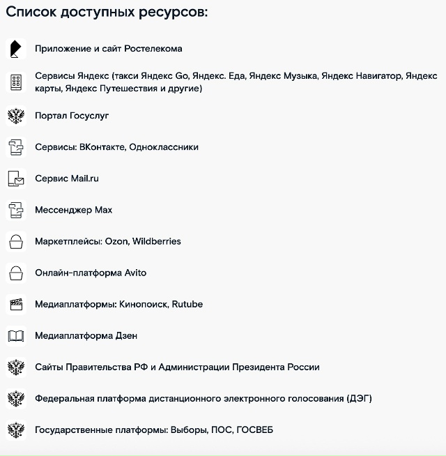 📌 Так выглядит «белый список» ресурсов.
