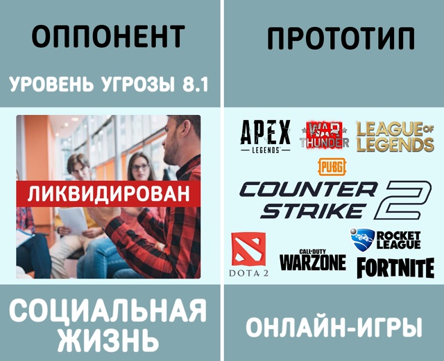 Абсолютно непобедимый соперник