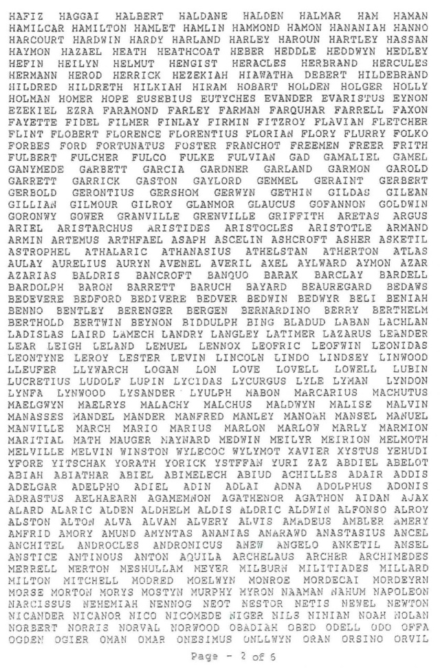 Житель Новой Зеландии сменил имя на 2253 слова и потрати?...