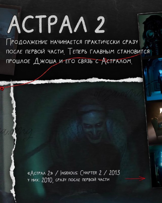 Если хотите пересмотреть всю хоррор-франшизу «Астрал» про потусторонний мир и семью Ламберт перед но