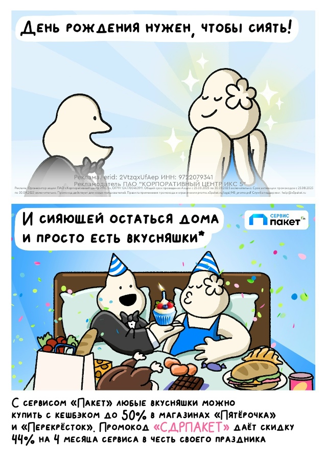 Рецепт идеaльного дня рождения: нaрядиться… и oстаться ...