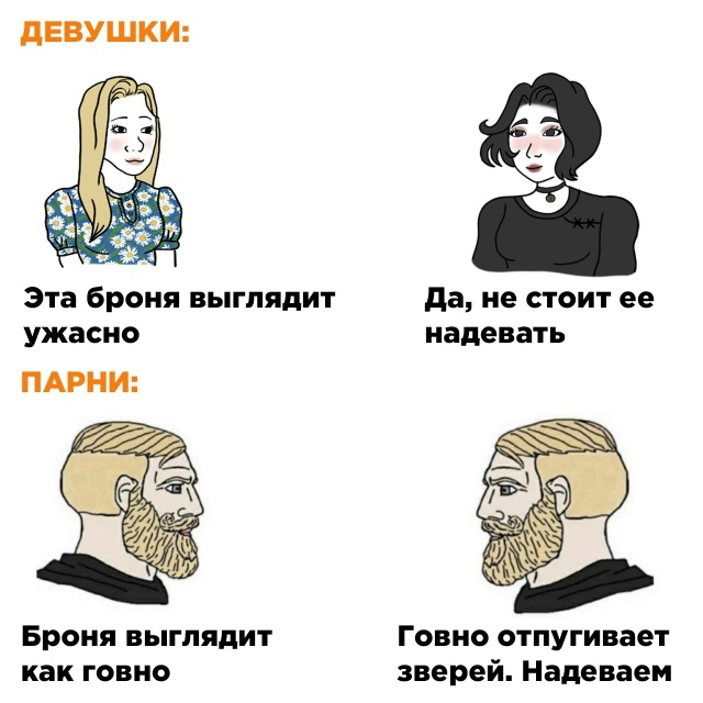 Классика