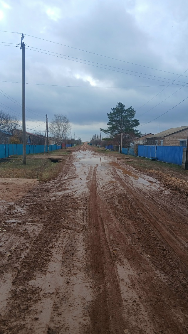 Всем Доброго Дня!Аварийная Дорога колдобина яма улица ...