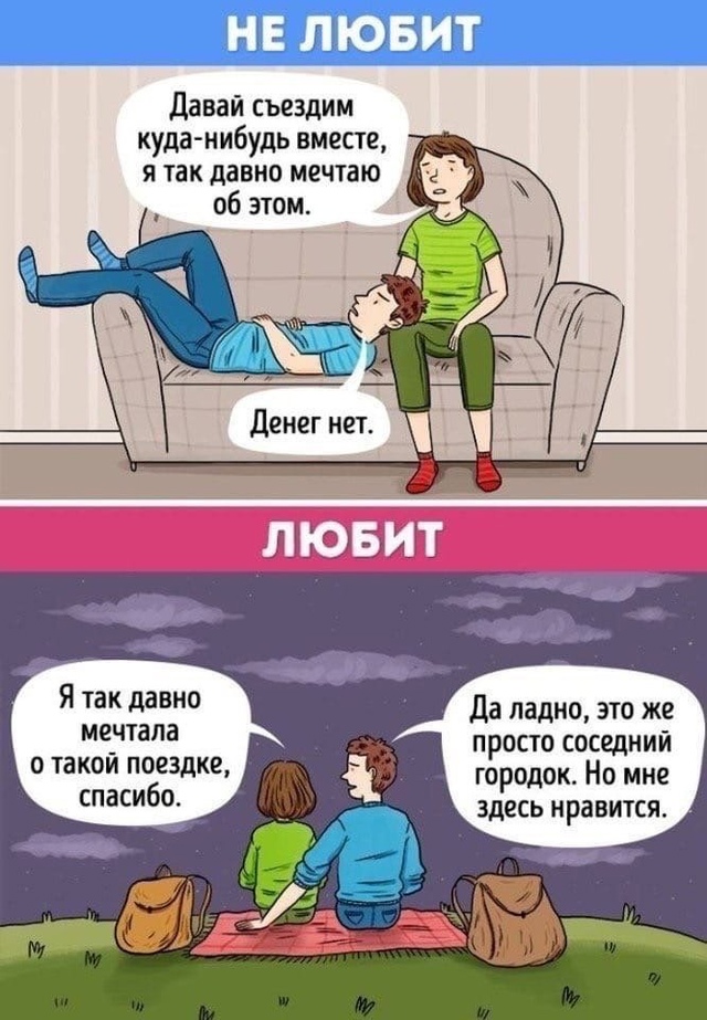 Как определить 