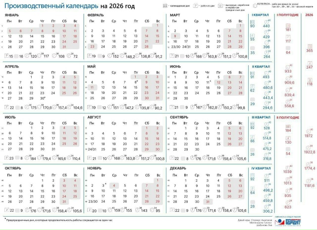 ‼️ В 2026 году в России предусмотрено семь сокращённых ?...