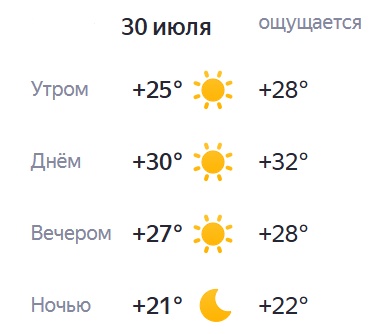 Доброе утро! Хорошего дня! Не забываем пить воду)