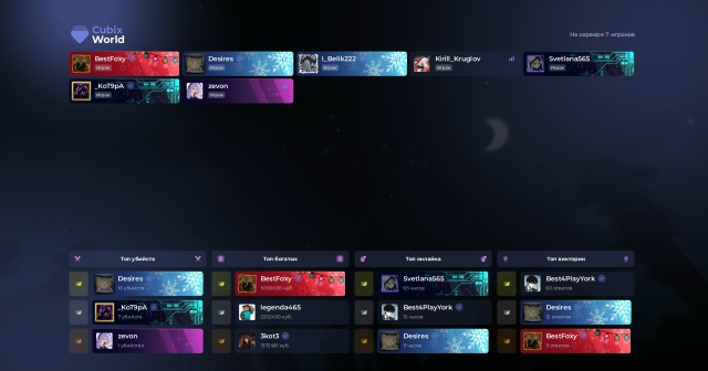 Снежная буря накрыла CubixWorld — запускаем зимний вайп! ❄?...