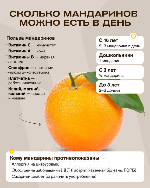 😶😶😶😶В день можно съедать не больше 2-3 мандаринок, предупредили врачи. Если есть больше, будут пробл