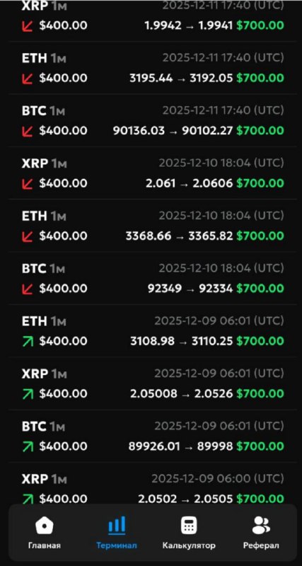 #Only_Options 😀
Сделал серию из 3 сделок на понижение со ставками в 400$ 👌
Моя статистика:
Дата мо