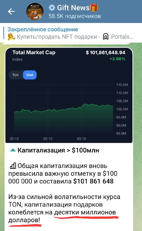 Ога. На миллиарды.
Вы бы хоть к этим десяткам миллионов прилагали информацию о дневном и недельном