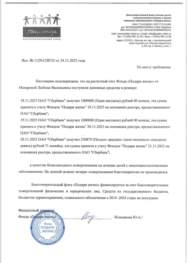 Дорогие друзья. Ваша помощь продолжает жить.
Сегодня м...