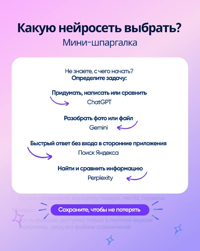 Подборка нейронок для решения действительно важных проблем:
расшифровать бывшего, выбрать айфон, при