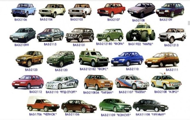 РОССИЙСКИЙ АВТОПРОМ - ЭТО..., сколько анекдотов и упреко...