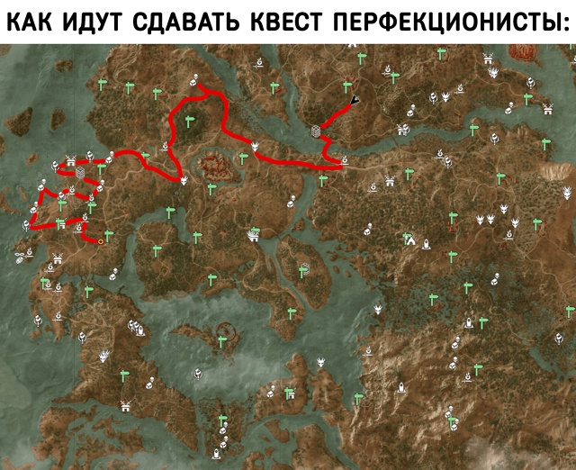 Геймеры в любой RPG делятся на 6 типов: