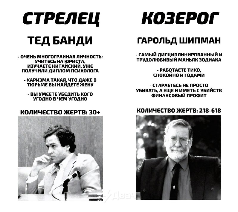 Российский астролог рассказал, какой вы маньяк по знаку зодиака
Ищем себя, скидываем друзьям