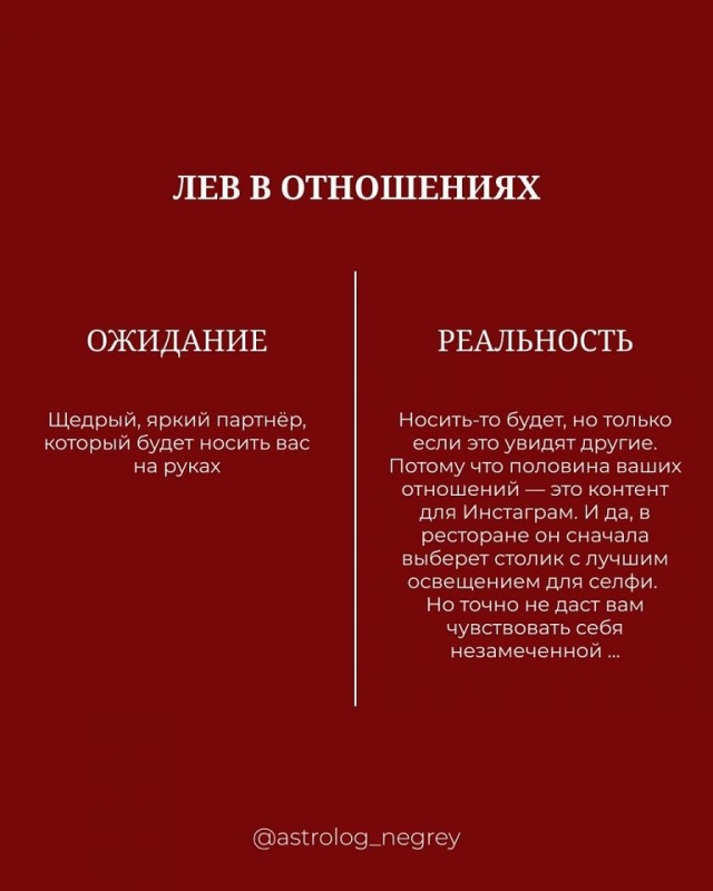 Знаки зодиака в отношениях
часть 1.