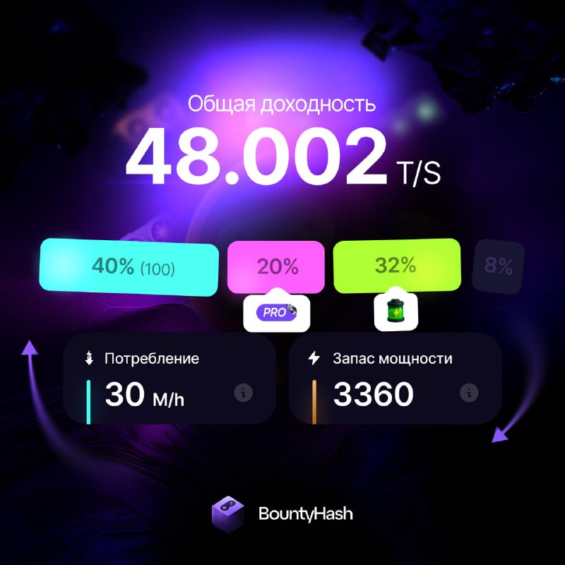 #Bounty_Hash 🚚
ГОТОВЬ ФЕРМУ: ИЗМЕНЕНИЯ ЭКОНОМИКИ УЖЕ НА ПОДХОДЕ 💿
Это не “плюс один экран”. Это ап