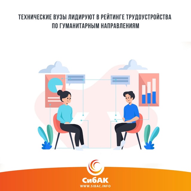 Технические вузы, такие как МАИ, НИУ ВШЭ и МИРЭА, заняли...
