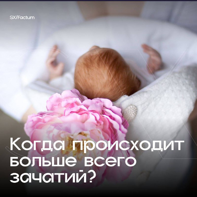 Согласно «New York Times», самые распространённые даты рождения — это с 9-го по 24-е сентября. И, ка