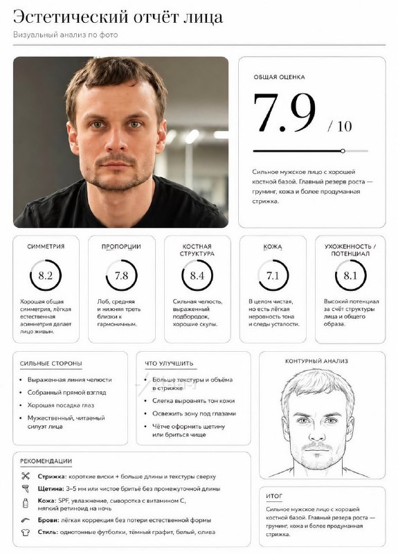 ChatGPT может выдать детальный разбор вашего лица, оценить внешность и даже посоветовать подходящие