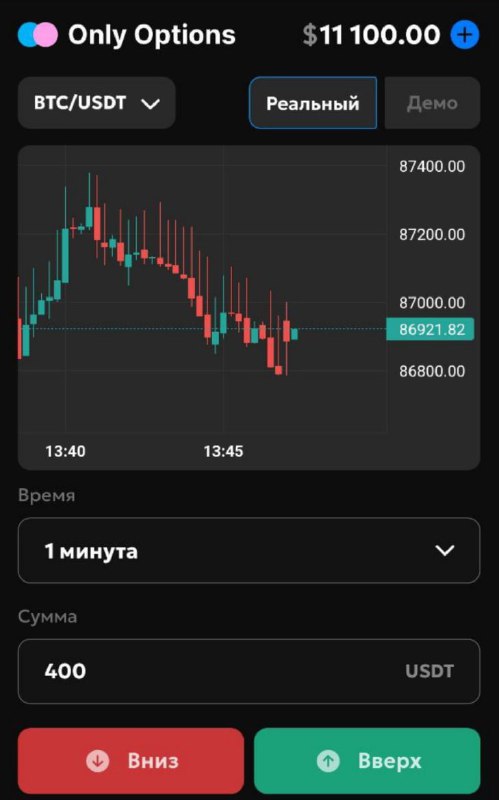 #Only_Options 😀
Сделал серию сделок. В итоге баланс немного подрос 👌
Моя статистика:
Дата моего вх