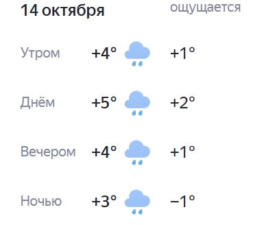 Доброе утро! Хорошего дня!)