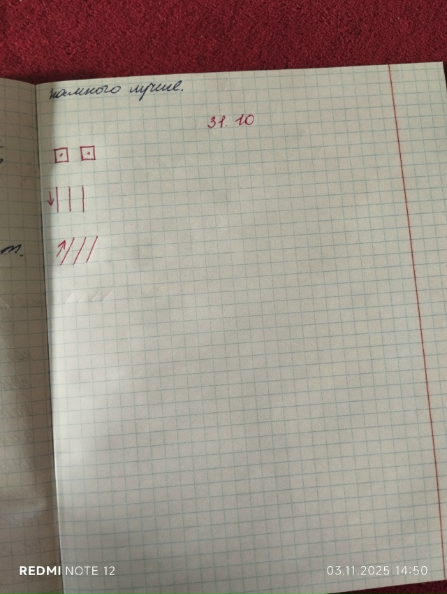 Здравствуйте, уважаемые логопеды, хочу обратиться к ва...