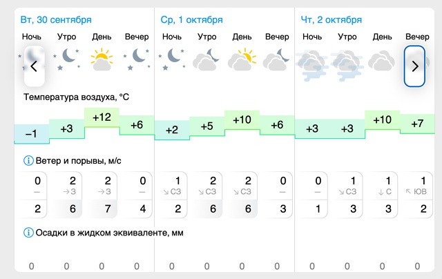 ☀️Погода🌤