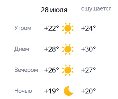 Доброе утро! Хорошего дня!)