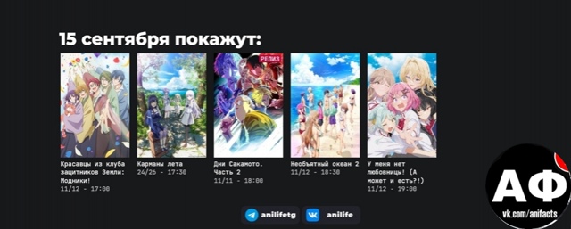 аниме факты