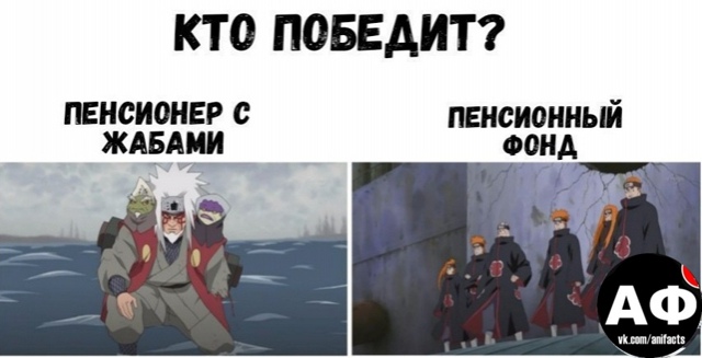 аниме факты