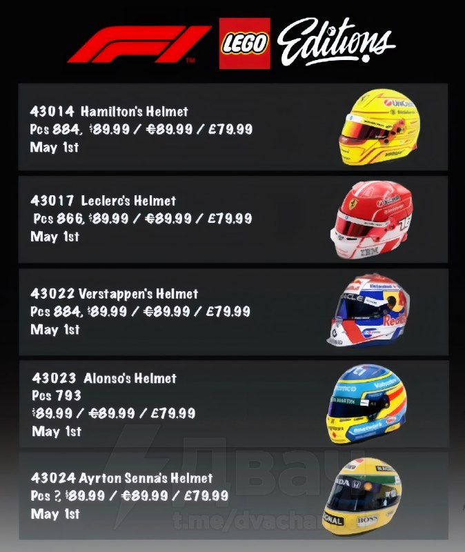 LEGO заколлабились с «Формулой 1» — теперь можно собрать крутую коллекцию шлемов
Детали дропа:
🟠Пил