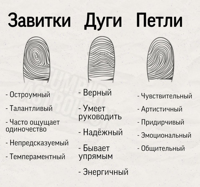 У вас какой? 🤤
Что тип отпечатков пальцев может расска...