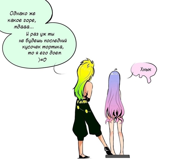 Мой уровень поддержки