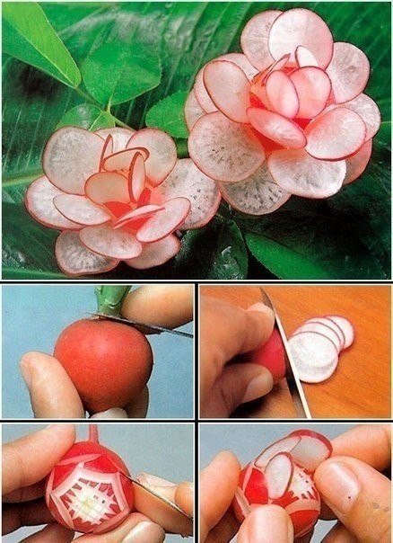 Мастер класс по оформлению блюд)