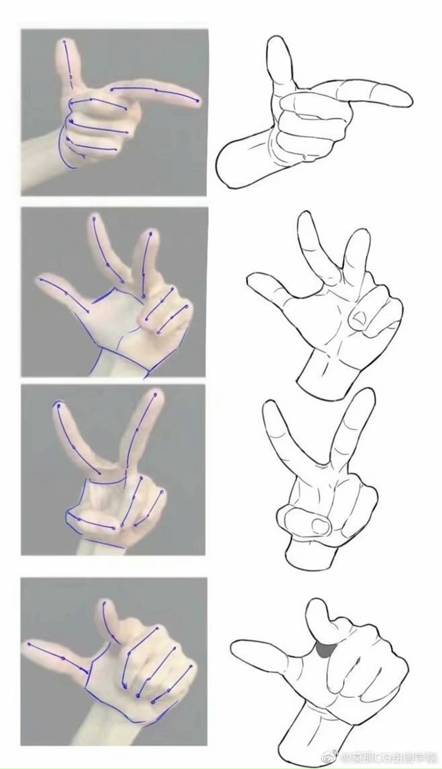 Руки
Sketch
Tutorial