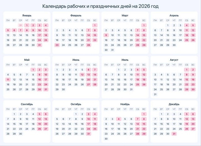 💳 В 2026 году отпуск выгоднее всего брать в июле, — эксп?...