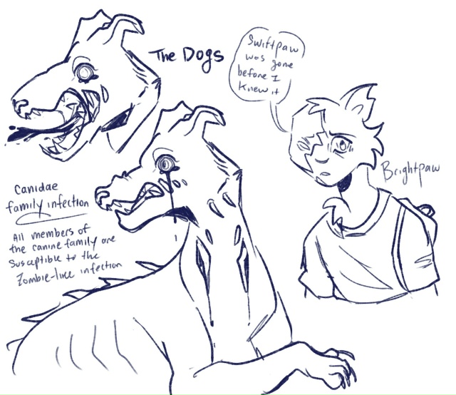 Апокалиптическое АУ с боевыми котиками (перевод под фо...