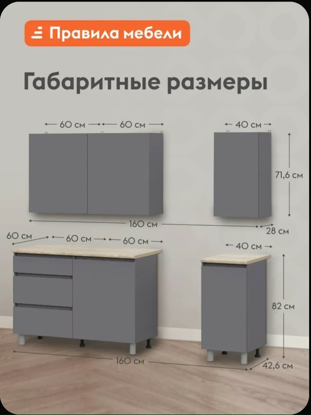 Нужна помощь в сборке данного кухонного гарнитура. Жел...