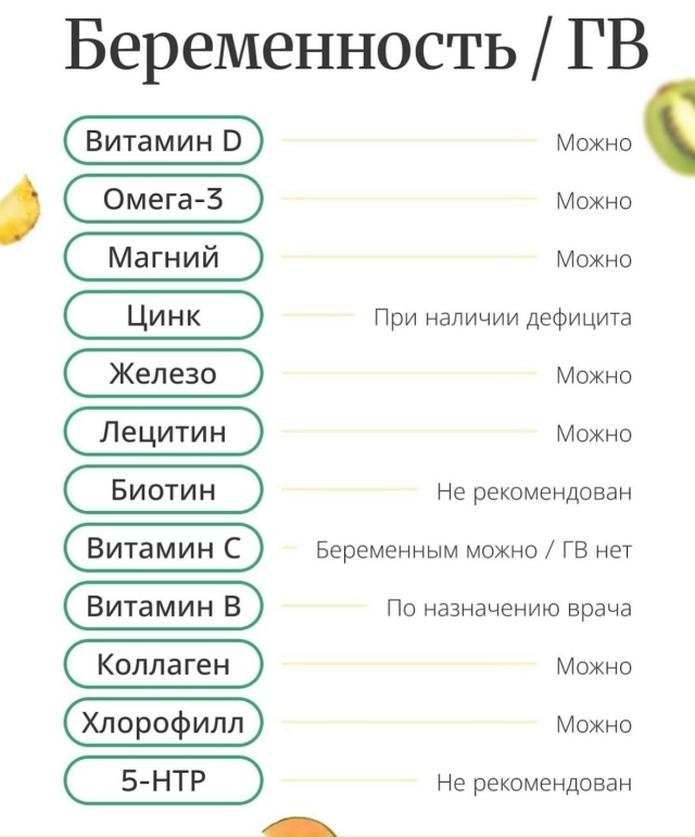 Добавляем на стену
