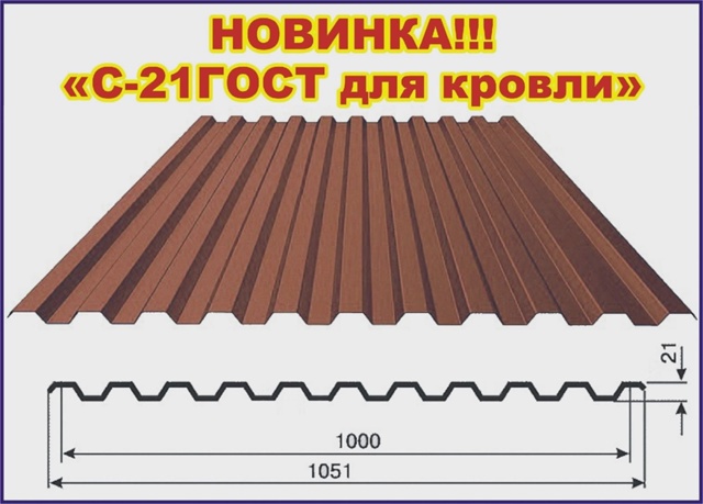 Компания «М-Профиль» «Миякинский профнастил» являетс?...