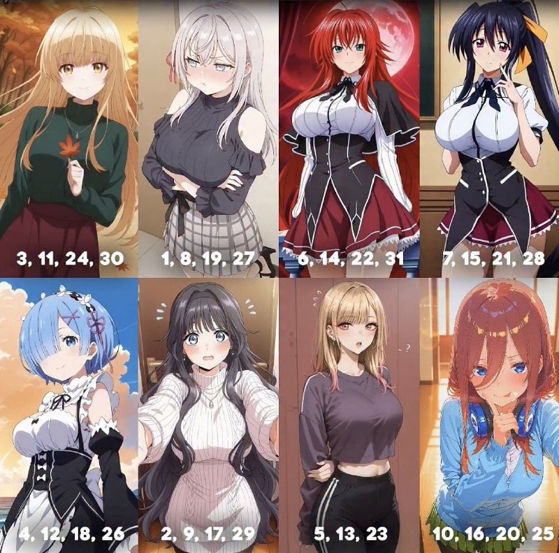 Ваша вайфу в соответствии с вашей датой рождения💖