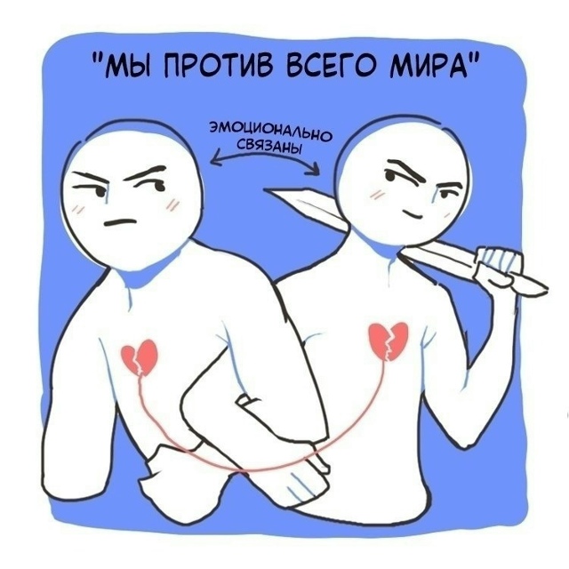 Интересное сравнение