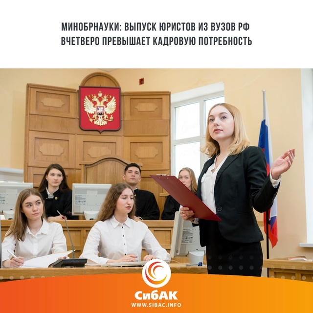 Число выпускников вузов, окончивших экономику и юрисп?...